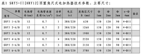 SRY5 管状电加热器 SRY5 管状电加热器