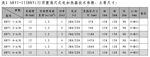 SRY5 管状电加热器 SRY5 管状电加热器