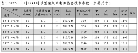 SRY5 管状电加热器 SRY5 管状电加热器