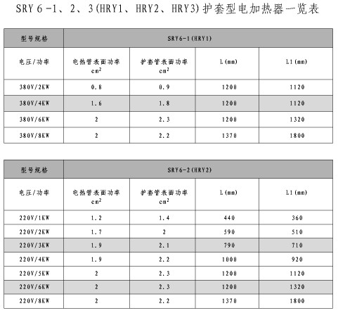 SRY6-1/SRY6-2/SRY6-3护套式管状加热器