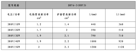 SRY6-1/SRY6-2/SRY6-3护套式管状加热器