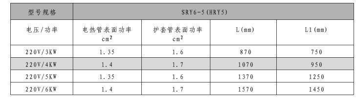 SRY6-4/SRY6-5/SRY6-6/SRY6-7護套式加熱器