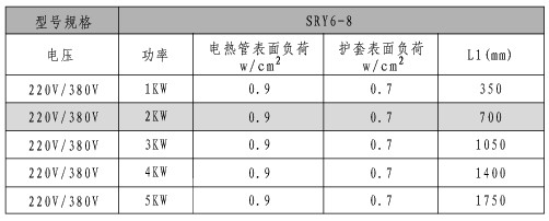 SRY6-8 ʽ