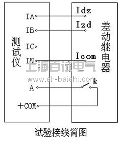 继电保护测试仪 继电保护测试仪