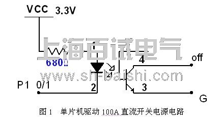 ͼ1