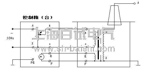 试验变压器工作原理1 试验变压器工作原理1