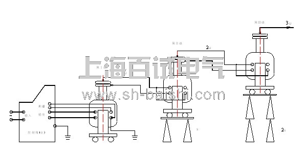 试验变压器工作原理3 试验变压器工作原理3
